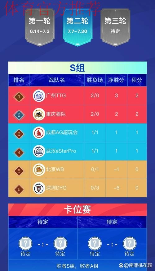 2023职业联赛各类年度奖项结果出炉