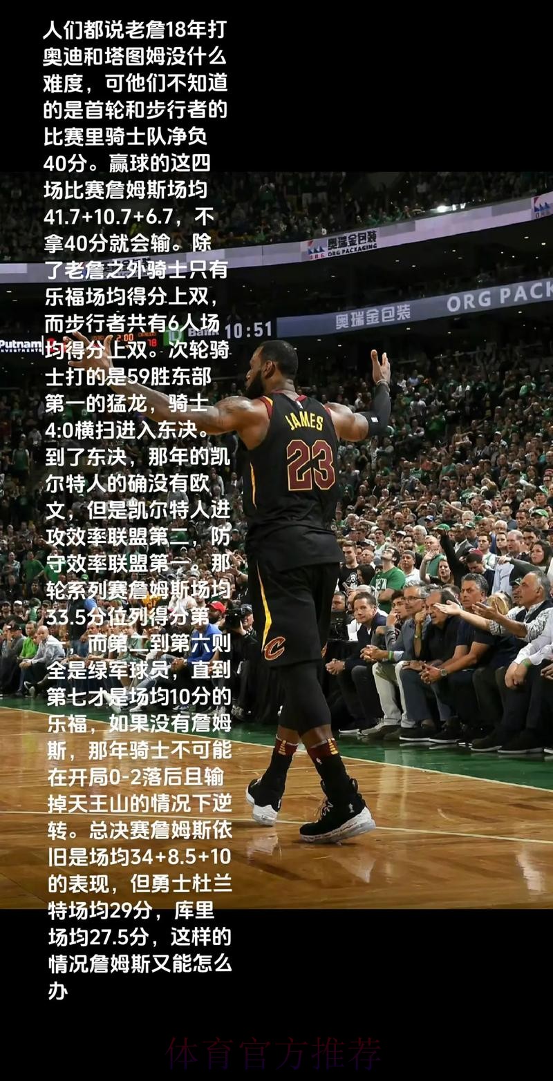 小里&老詹二选一 湖人球迷都会选小里 他们厌倦了老詹的隐晦影射